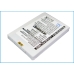 Batería compatible con BlueMedia E-TEN Everex Yakumo CS-EP300SL