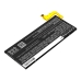 Battery for Sony G8141