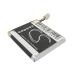 Sony Ericsson E10i