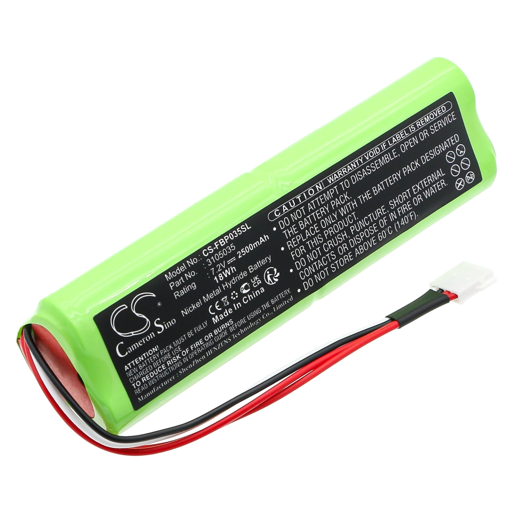 Fluke Ti25