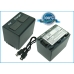 Batería compatible con Sony CS-FH70