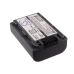 Camera Battery Sony DCR-HC32