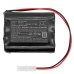 Batteries for sports equipment Foxpro x2s
