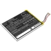 Batería del teléfono móvil Fujitsu CS-FRM020SL