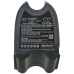 Gtech ATF039