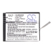 Battery Replaces AHDBT-201
