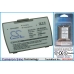 Battery compatible with Gotive