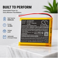 Reemplazo de batería compatible para GHB BAT-BBM-A1