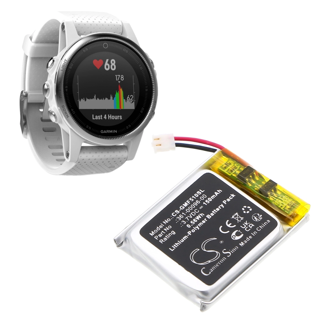 Garmin Fenix 5S