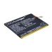 Batería compatible con GIONEE Kazam CS-GNS700SL