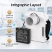 Batería compatible con Genoray CS-GPX300MD