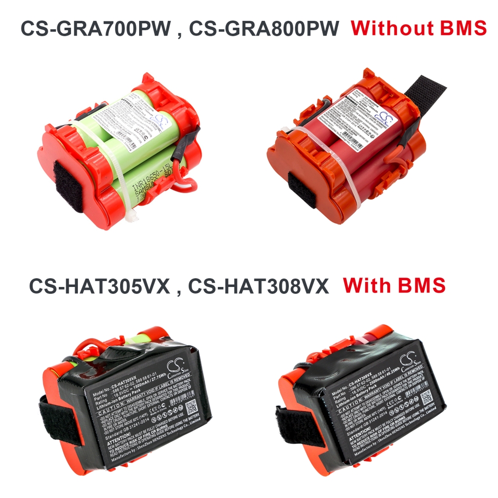Battery for Mcculloch ROB R600 2017
