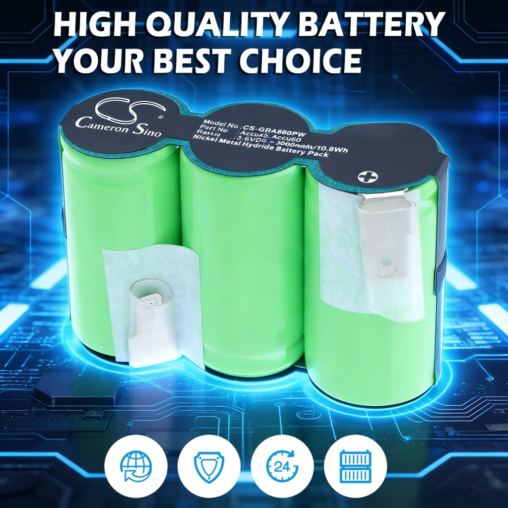 Batería compatible con Gardena Wolf garten CS-GRA880PW