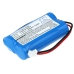 Batería para herramientas eléctricas Gardena CS-GRC105PW