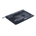 Batería compatible con Haier CS-HEW970SL