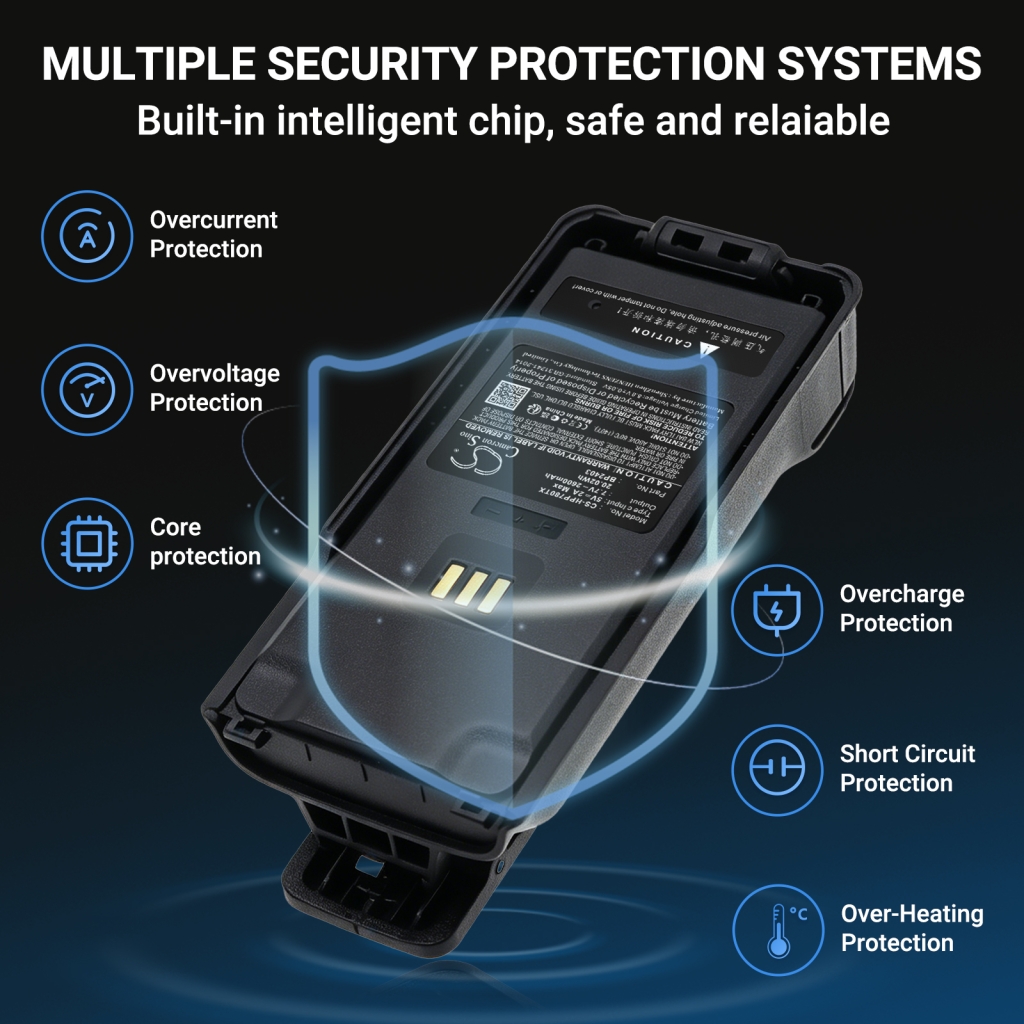 Batería compatible con Hytera CS-HPP780TX