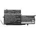 HP Spectre Pro x360 G2(W5N36UP)
