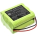 Yale HSA3095 Home Monitoring Alarm Control Panel