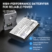 Batería compatible con Hollyland CS-HSM100SL