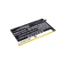 Batería compatible con Hisense CS-HST632SL