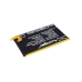 Batería compatible con Hisense CS-HST632SL