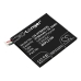 Batería compatible con HTC CS-HTB830XL