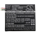 Mobile Phone Battery HTC D825h