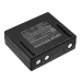 Batería industrial Hetronic CS-HTR600BL