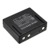 Batería industrial Hetronic CS-HTR600BX
