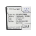 Mobile Phone Battery HTC Desire U