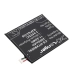 HTC One X9 Dual Sim