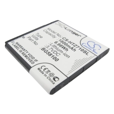 Compatible battery replacement for Google 35H00150-00M,35H00150-01M,35H00150-02M,35H00150-06M,BA S560...
