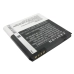 Battery Replaces 35H00150-01M