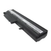 Notebook battery IBM ThinkPad R51e-1861
