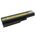 Notebook battery IBM ThinkPad T60 8743