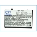 Tablet Battery HP iPAQ 2215
