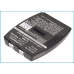 DeskTop Charger Texas instruments CS-IPW880SL