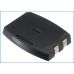 DeskTop Charger Texas instruments CS-IPW880SL