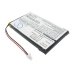 GPS, Batería del Navegador Garmin CS-IQN700SL