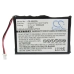 GPS, Batería del Navegador Garmin CS-IQU2SL