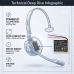 Batería compatible con Jabra CS-JPR750SL