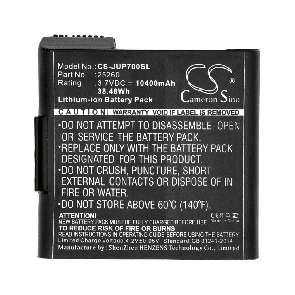 Power Tools Battery Juniper MS2