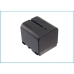 Camera Battery JVC GR-DF565