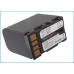 Camera Battery JVC GR-DA20