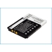Batería compatible con Sony Ericsson CS-K750XL