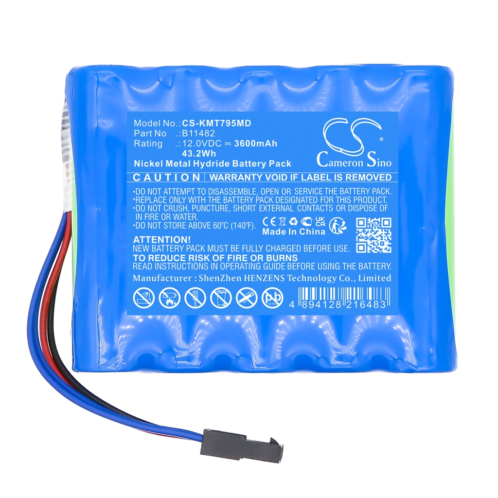 Kci M3252795A