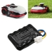 Power Tools Battery Kress Mission