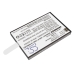 Battery Replaces 1ICP7/60/90