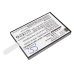 Battery Replaces 1ICP7/60/90