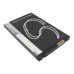 Mobile Phone Battery LG GW825